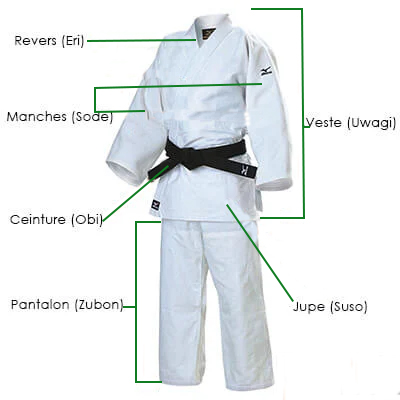 judogi-kimono-judo